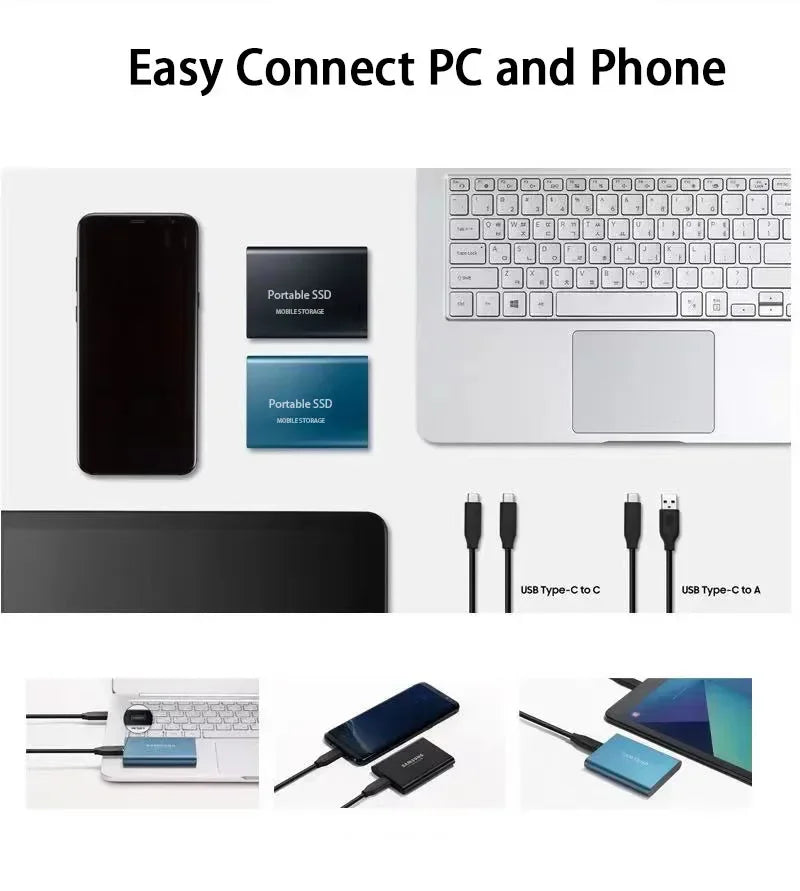 Amtnclub | SSD externe ultra-rapide 128 To – Stockage compact et fiable