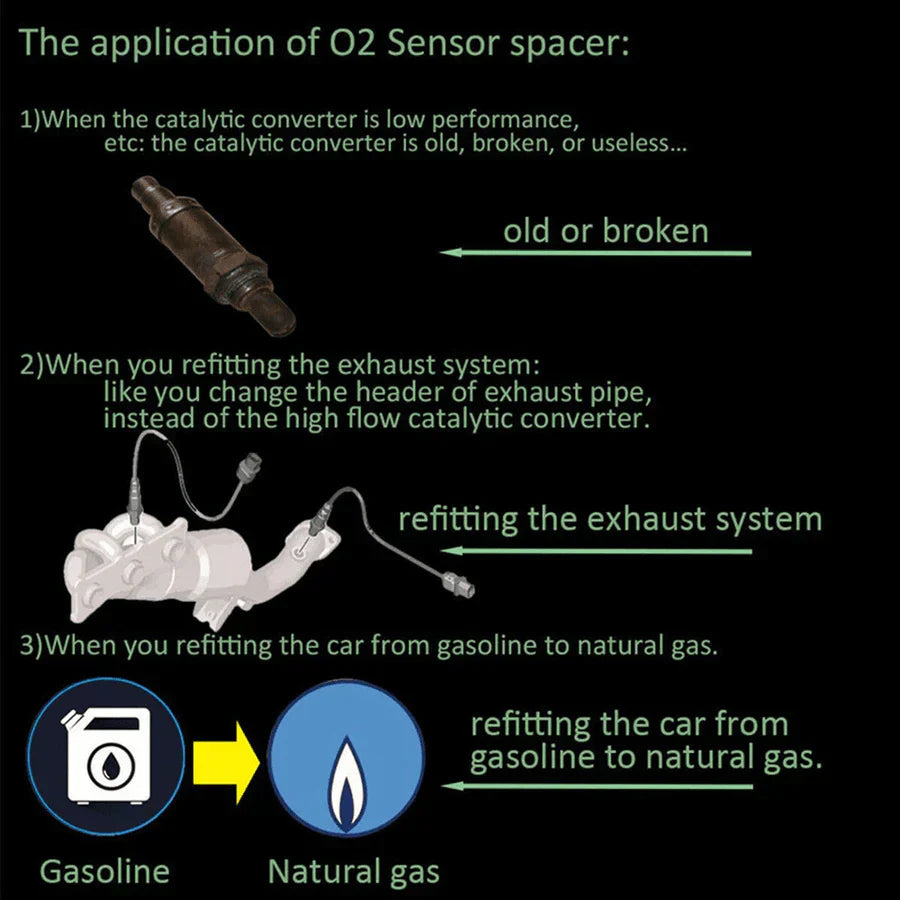 Amtn Club | Adaptateur Sonde O2 (Oxygen) M18x1.5 – Suppression Voyant Moteur CEL Fix