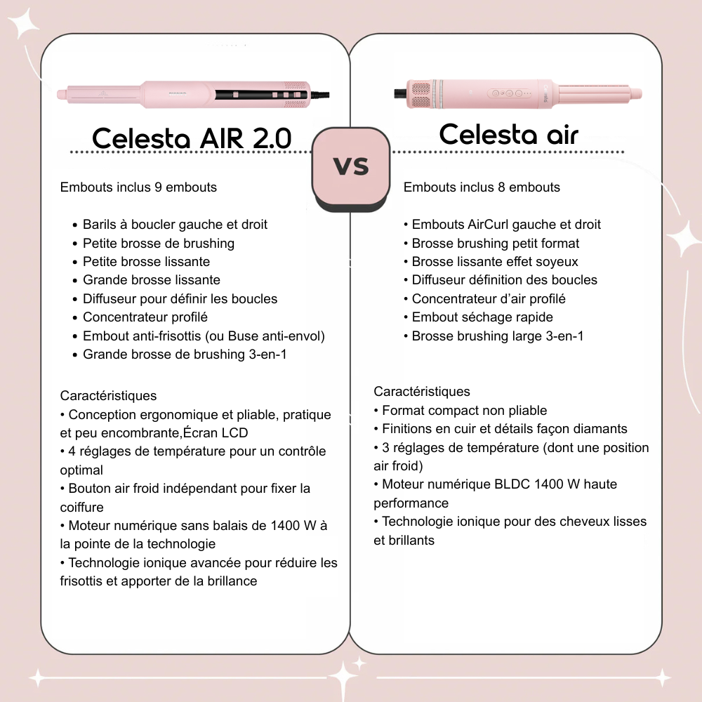 Amtn Club | Sèche-Cheveux AirStyler 9-en-1 Rose – Celesta