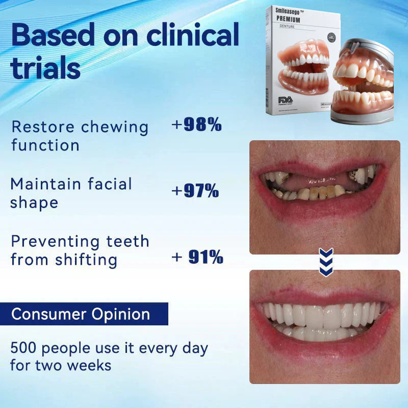 Amtnclub | Smileasego™ – Prothèse dentaire complète haut de gamme pour un sourire naturel