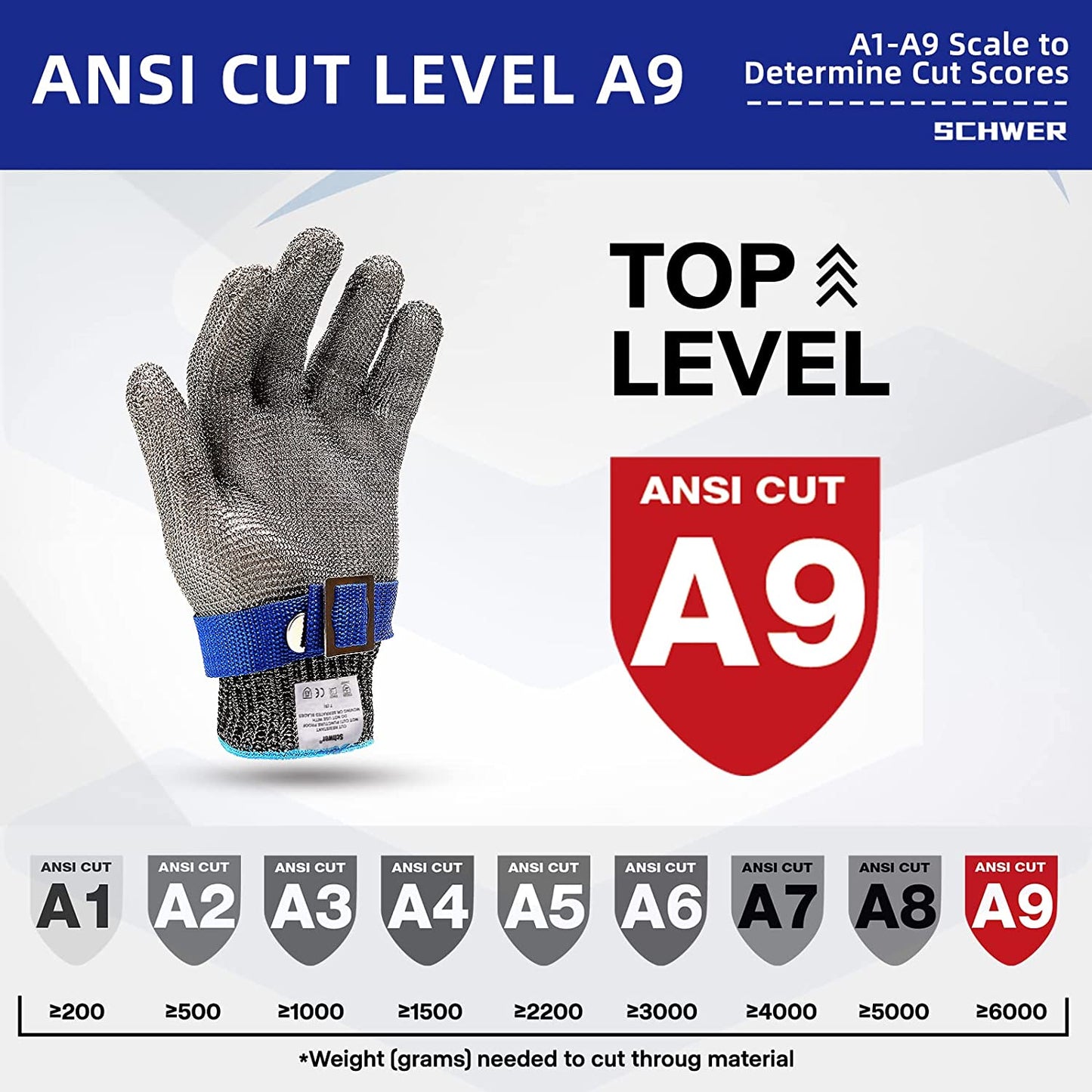 Amtn Club | Gants Anti-Coupure Haute Protection Flexible