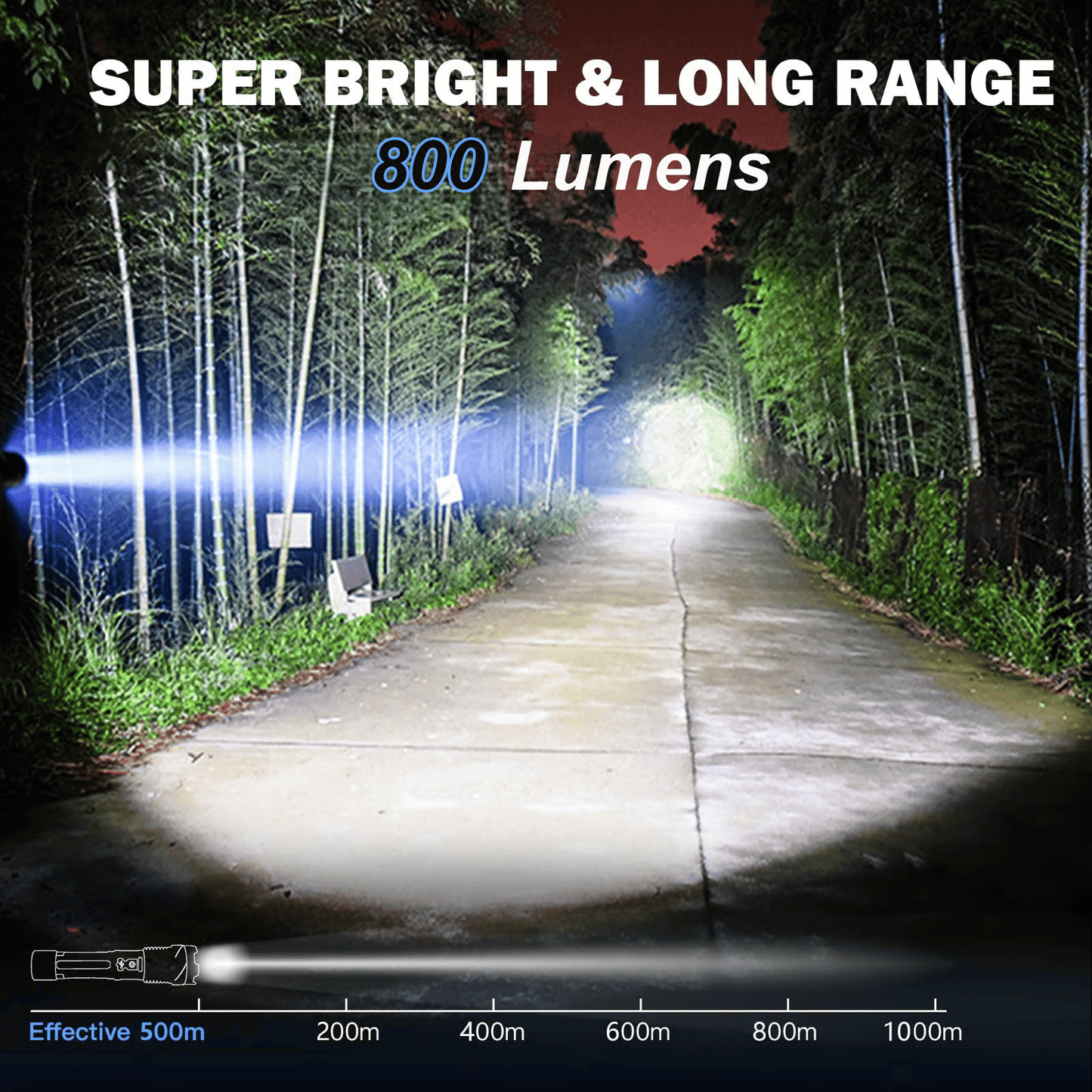 Lampe de poche laser blanche avec éclairage extérieur et lumière de travail latérale COB | Amtn Club