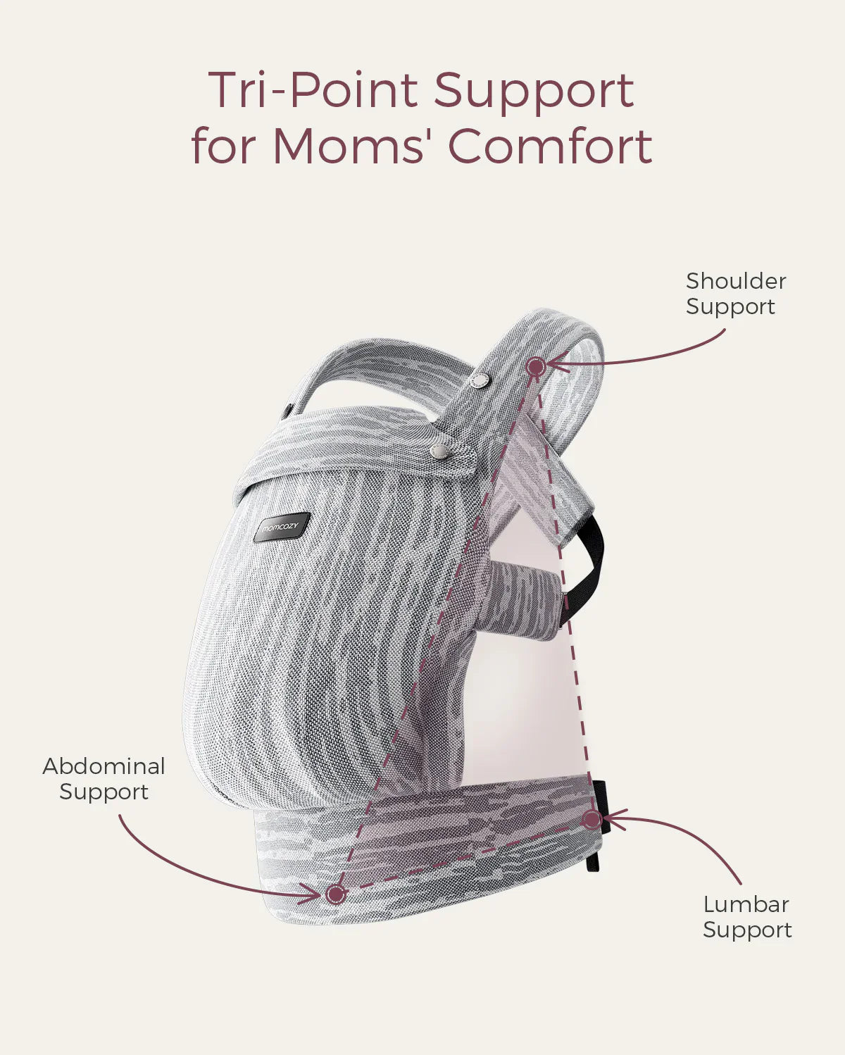 Porte-bébé Momcozy PureHug - Ergonomique, confortable & léger