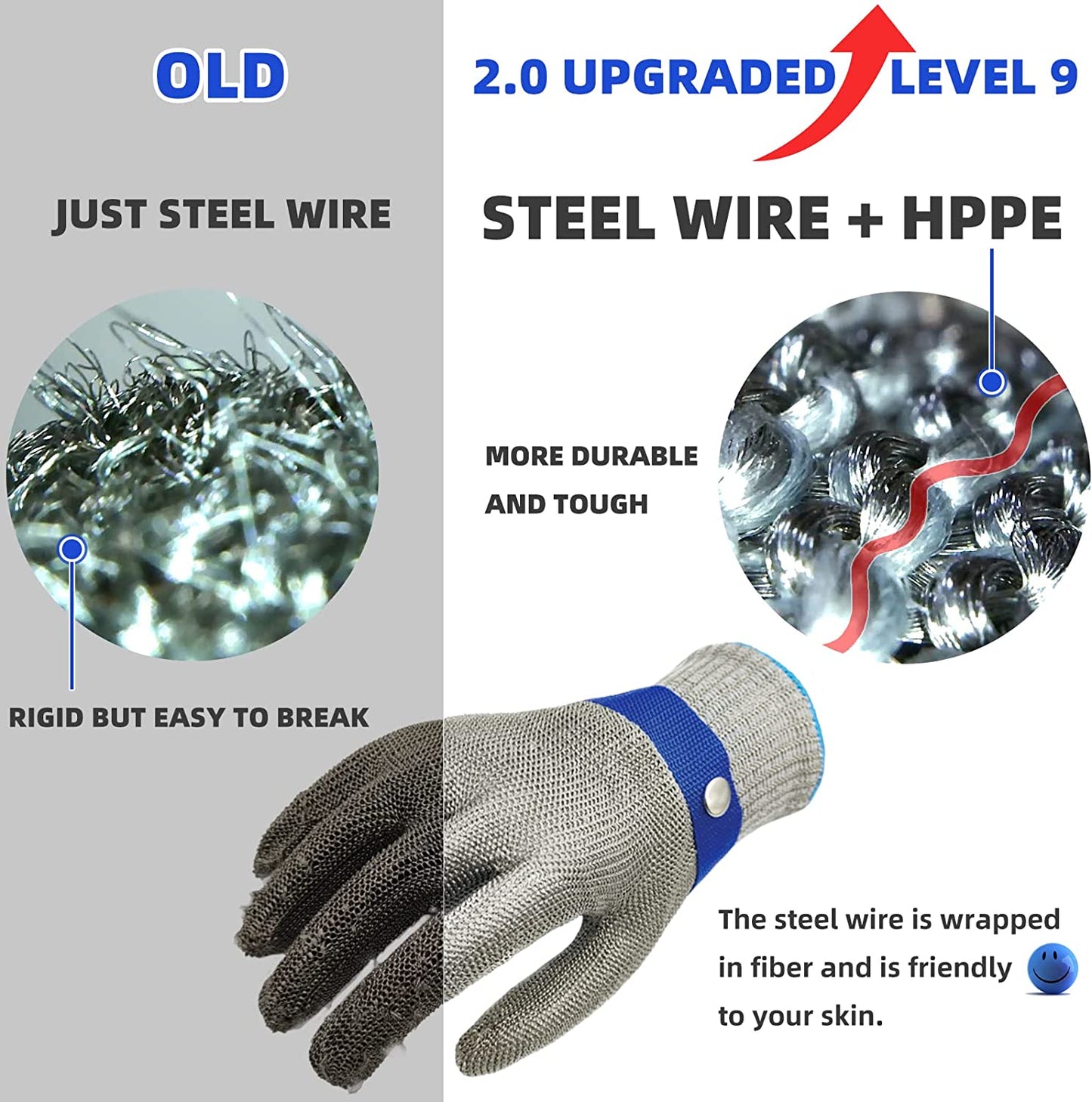 Amtn Club | Gants Anti-Coupure Haute Protection Flexible