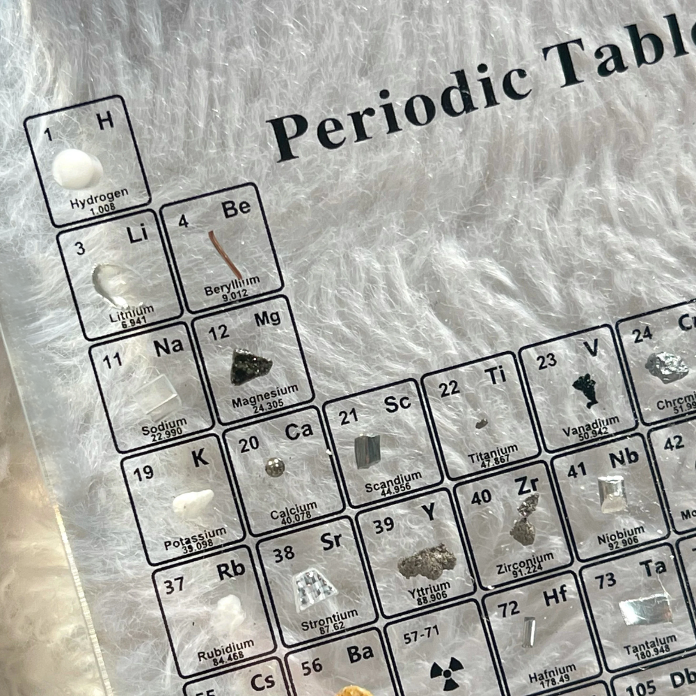Amtn Club | Tableau Périodique Lumineux avec Éléments Réels – Elementa