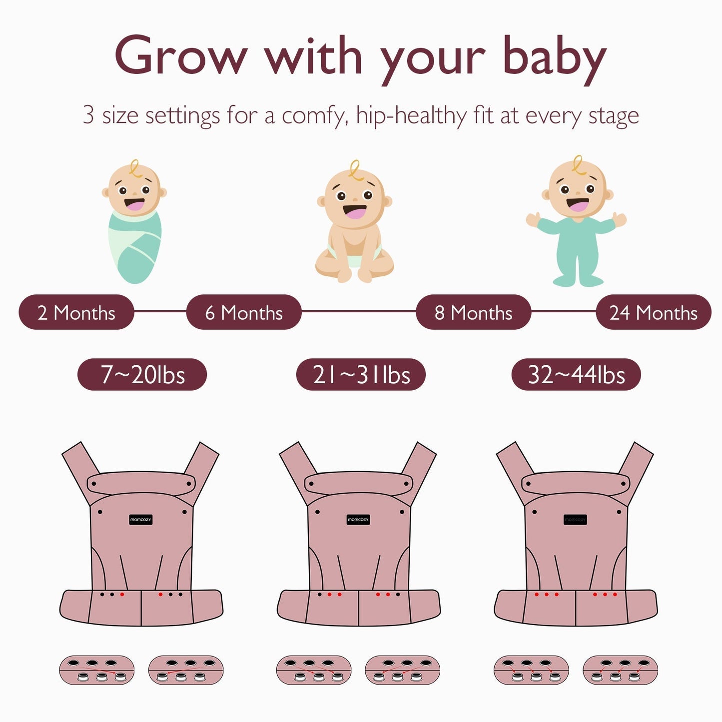 Porte-bébé Momcozy PureHug - Ergonomique, confortable & léger