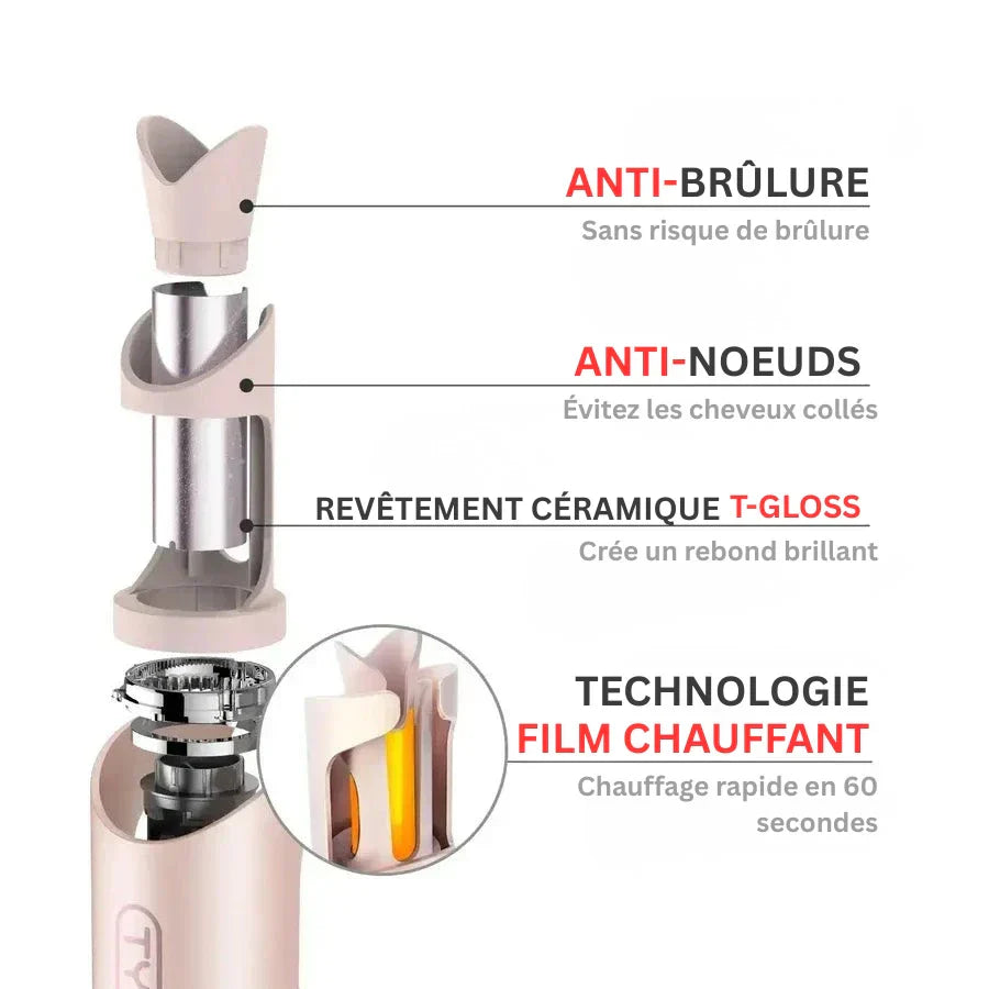 Amtn Club | Boucleur Automatique CurlGo Swifless