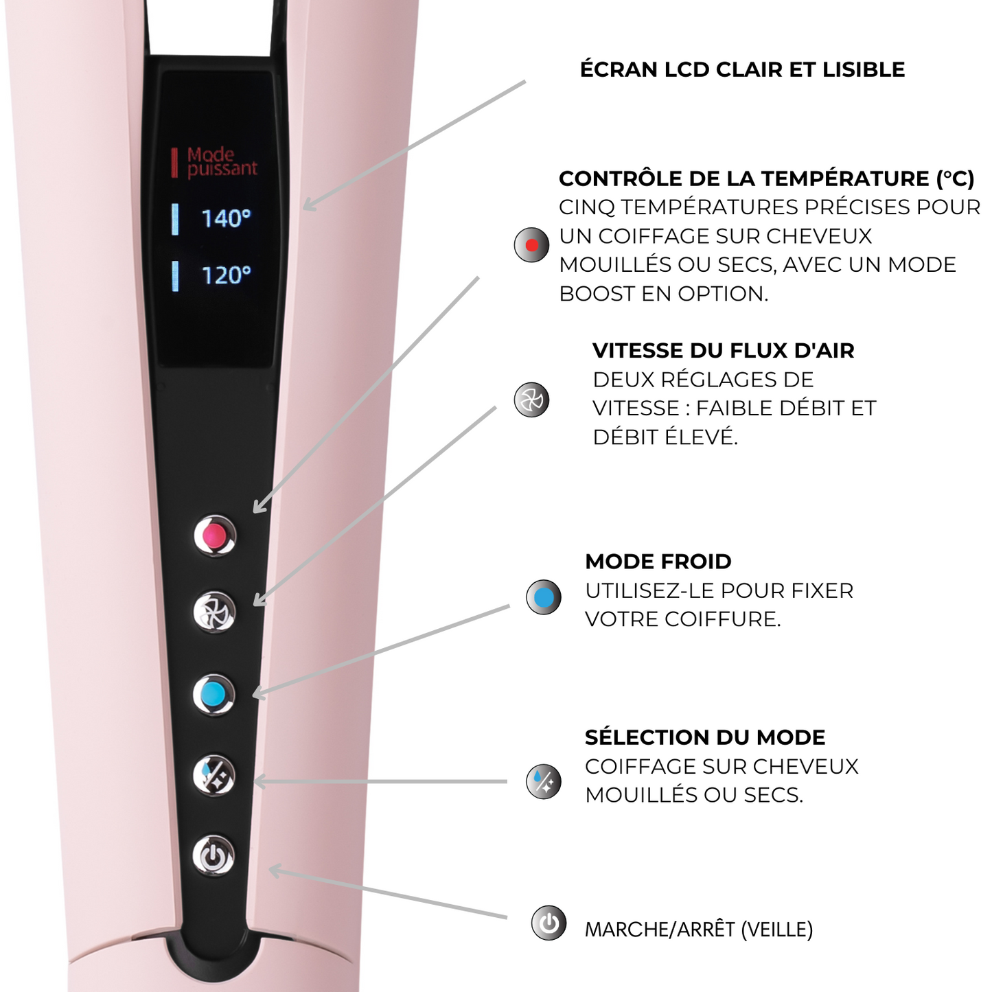 Amtn Club | Lisseur Séchant 2-en-1 Rose – AirLiss Celesta