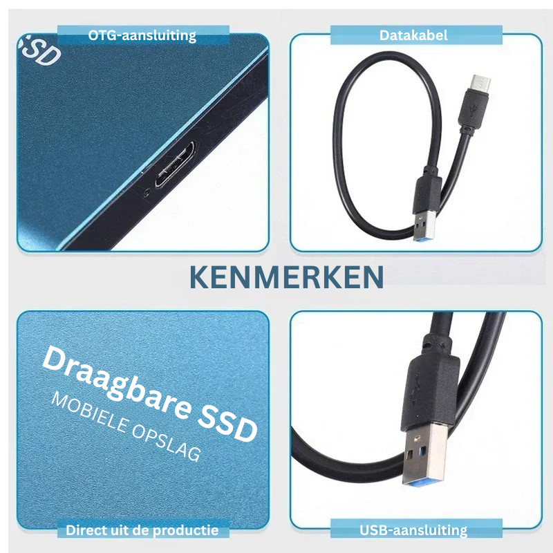 Amtnclub | SSD externe ultra-rapide 128 To – Stockage compact et fiable