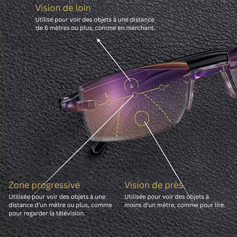 Amtn Club | Lunettes de Lecture Multifocales Anti Lumière Bleue – SapphireView