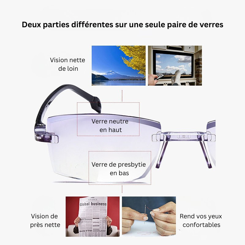 Amtn Club | Lunettes de Lecture Multifocales Anti Lumière Bleue – SapphireView