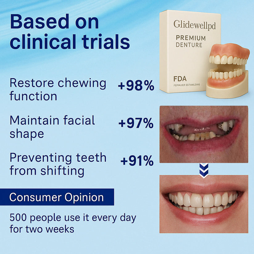 Amtnclub | Glidewellpd™ – Prothèse dentaire complète haut de gamme pour un confort naturel et un maintien optimal