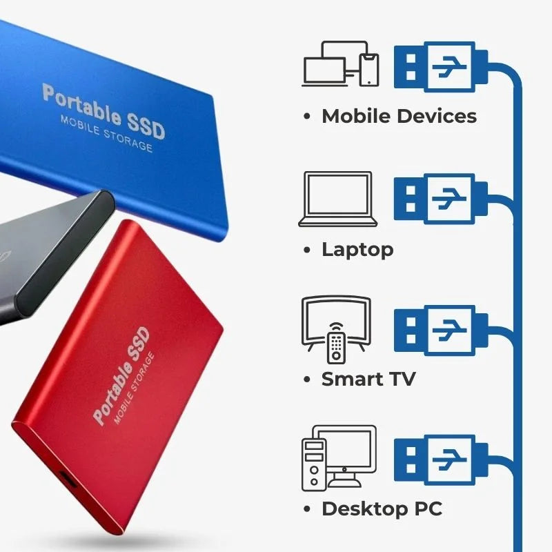 Amtn Club | SSD Externe Ultra Rapide Haute Capacité (jusqu’à 16 To)