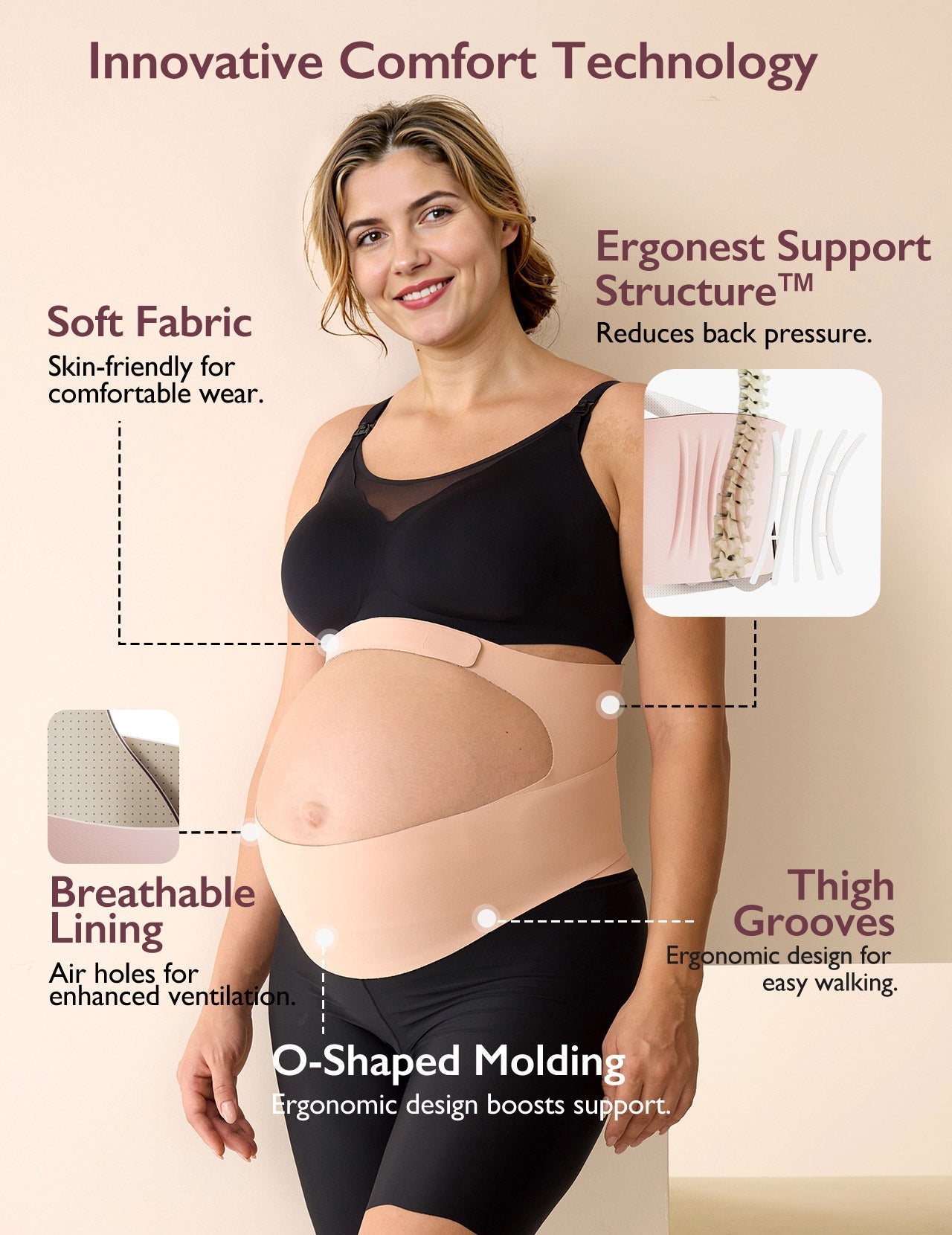 Ceinture de grossesse ergonomique pour soutien du ventre et du dos Momcozy