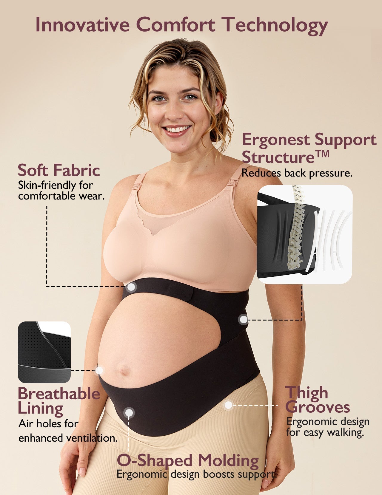 Ceinture de grossesse ergonomique pour soutien du ventre et du dos Momcozy