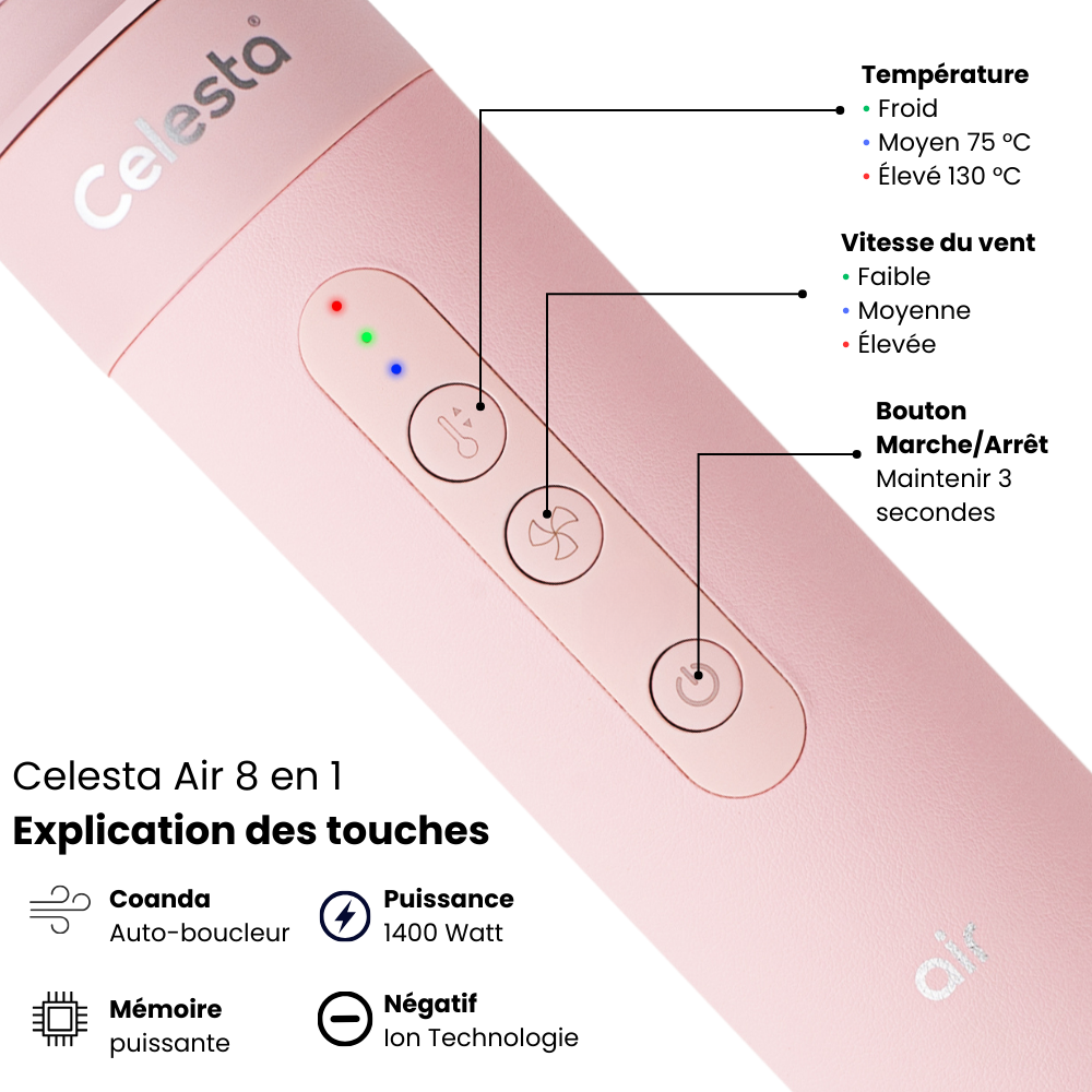 Amtn Club | Sèche-Cheveux AirStyler 8-en-1 Rose – Celesta