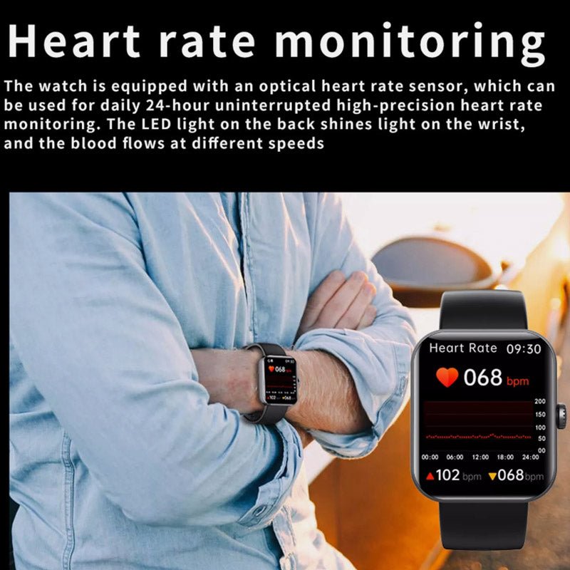 Amtn Club | Montre Connectée de Suivi Glycémique – GlucoWatch